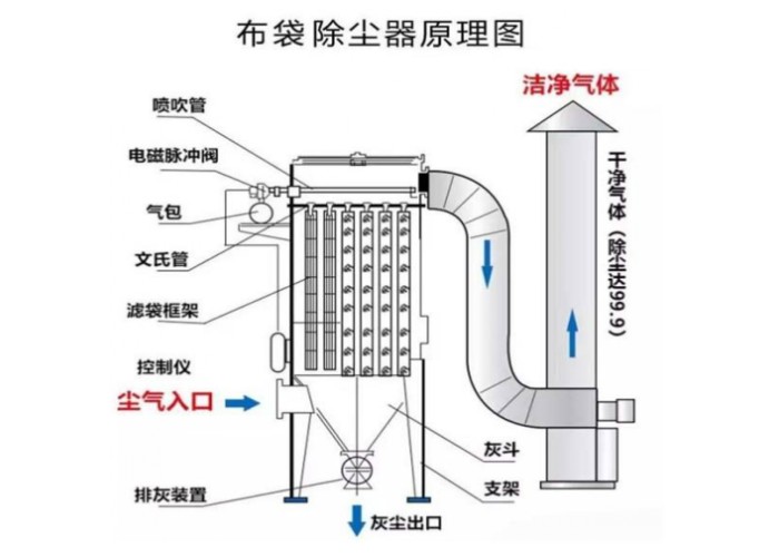 米兰体育国米的基础知识及工作原理